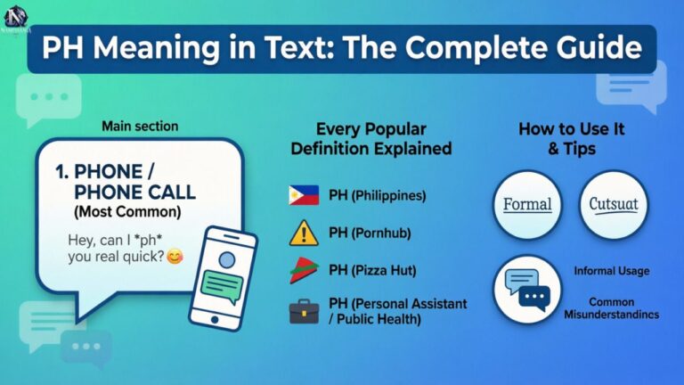 pH Meaning in Text